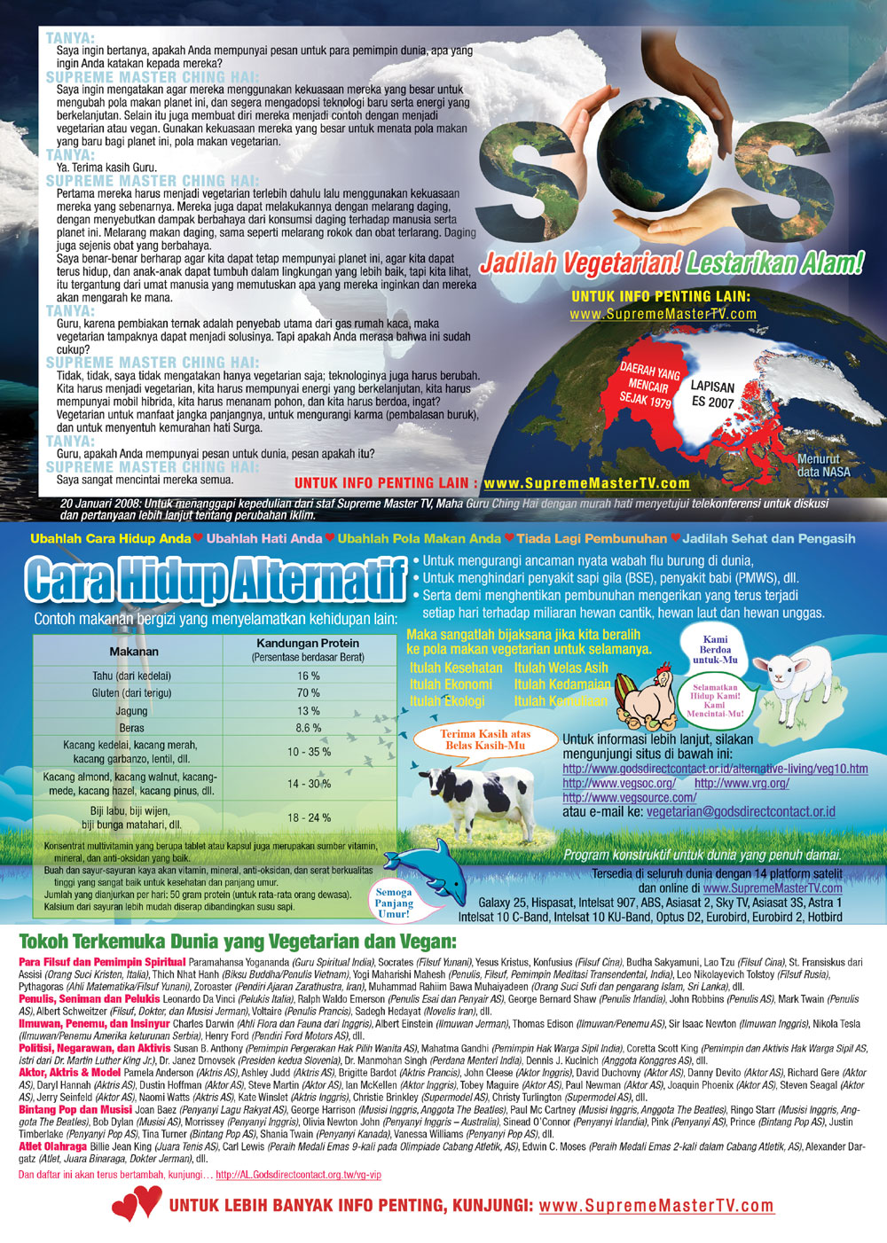 back climate change image