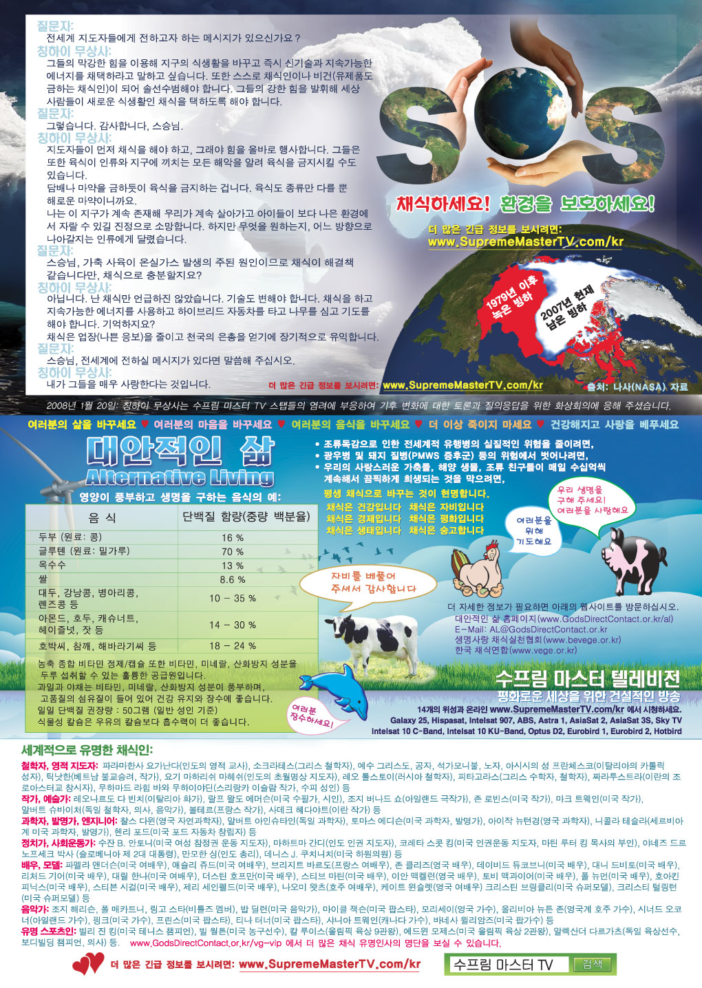 back climate change image